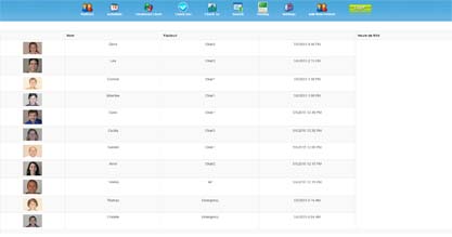 Patient flow Check Out